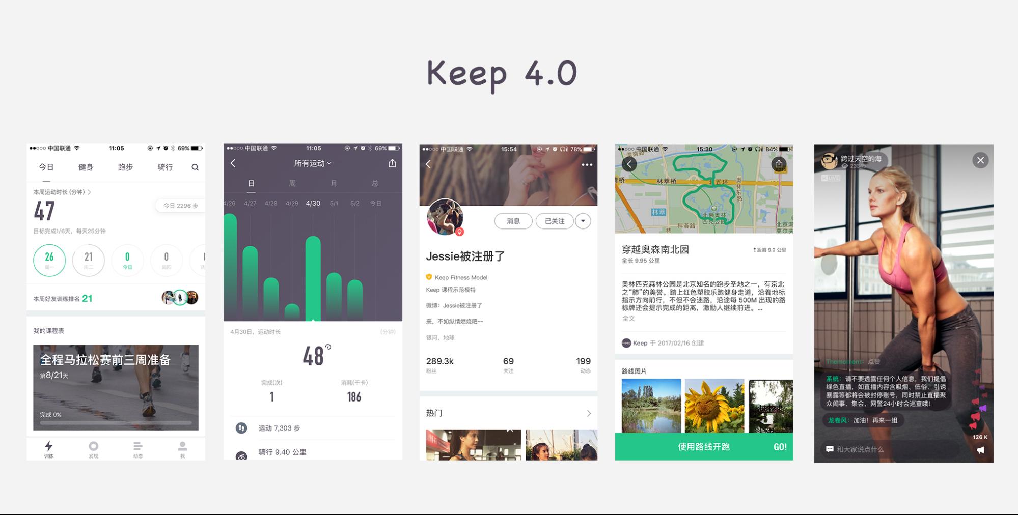 Keep 4.0